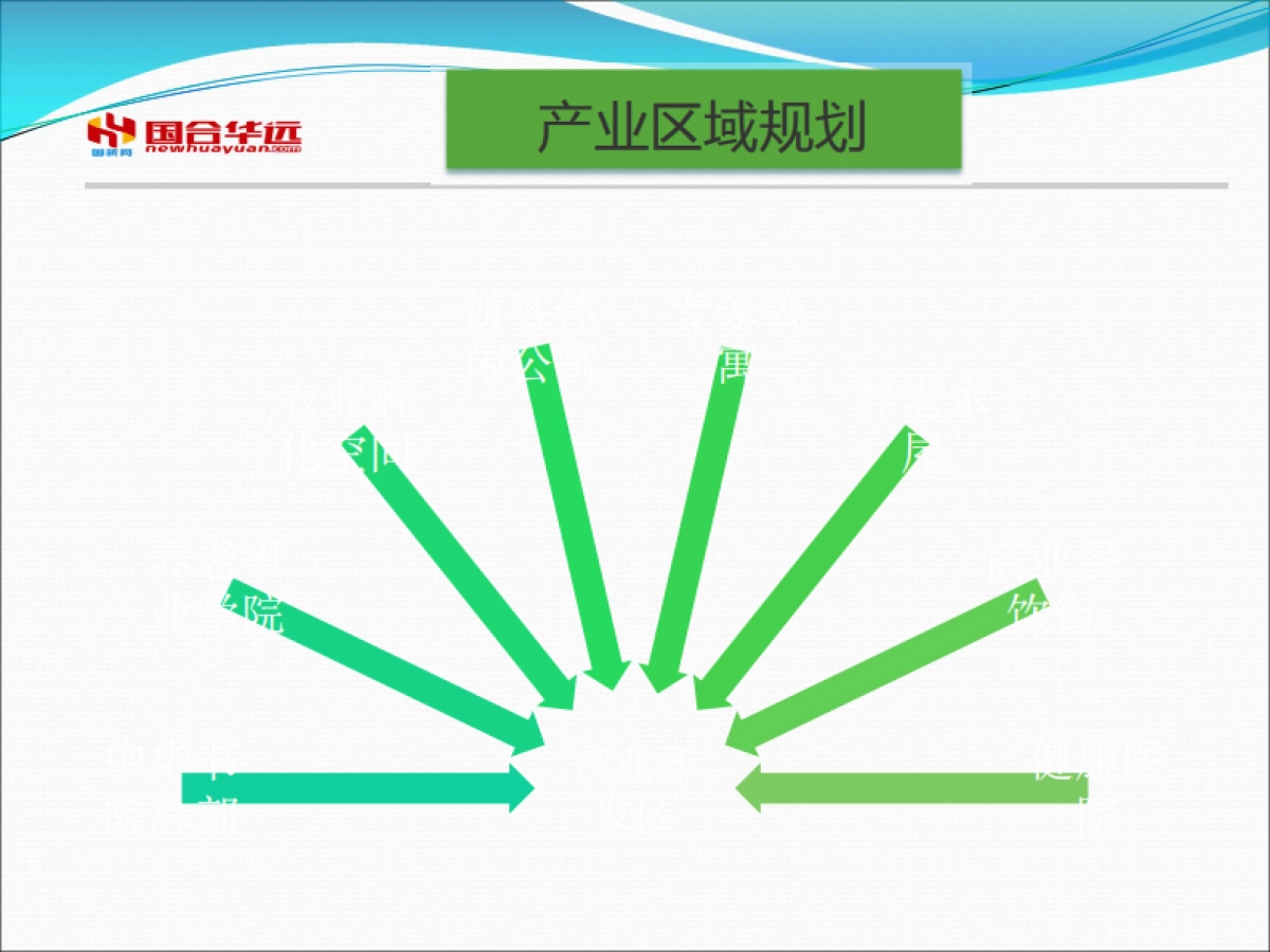夕阳红健康养老生态区.商业计划书_第6页