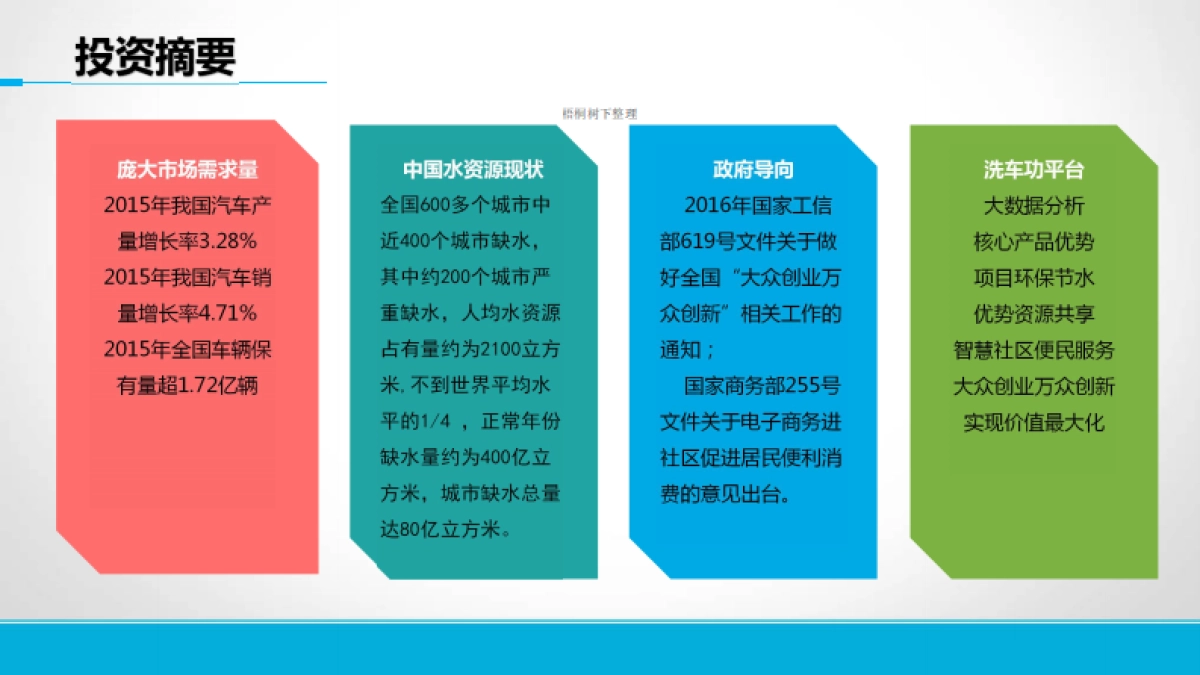 洗车功商业计划书_第2页