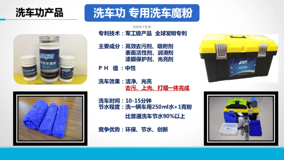 洗车功商业计划书_第6页