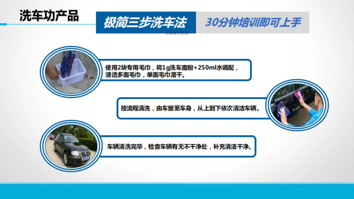 洗车功商业计划书_第8页