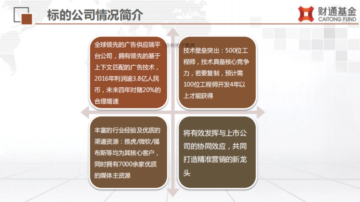 玺宝3号特定多个客户专项资产管理商业计划书_第7页