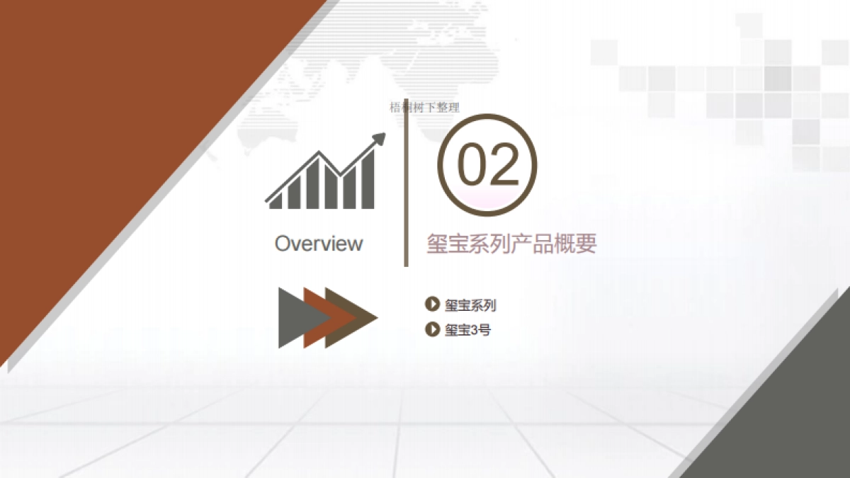 玺宝3号特定多个客户专项资产管理商业计划书_第9页