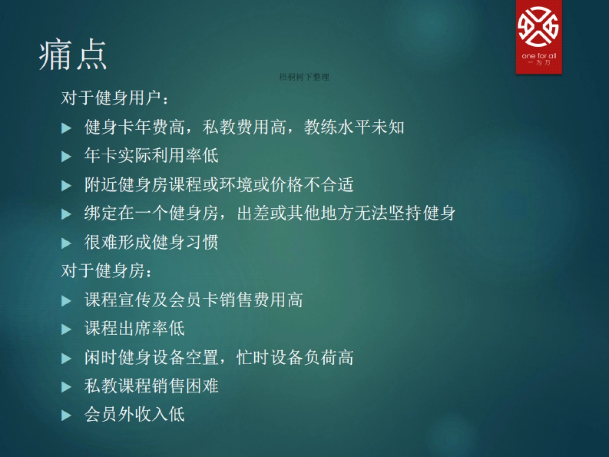 享健身 共享健身 商业计划书_第3页