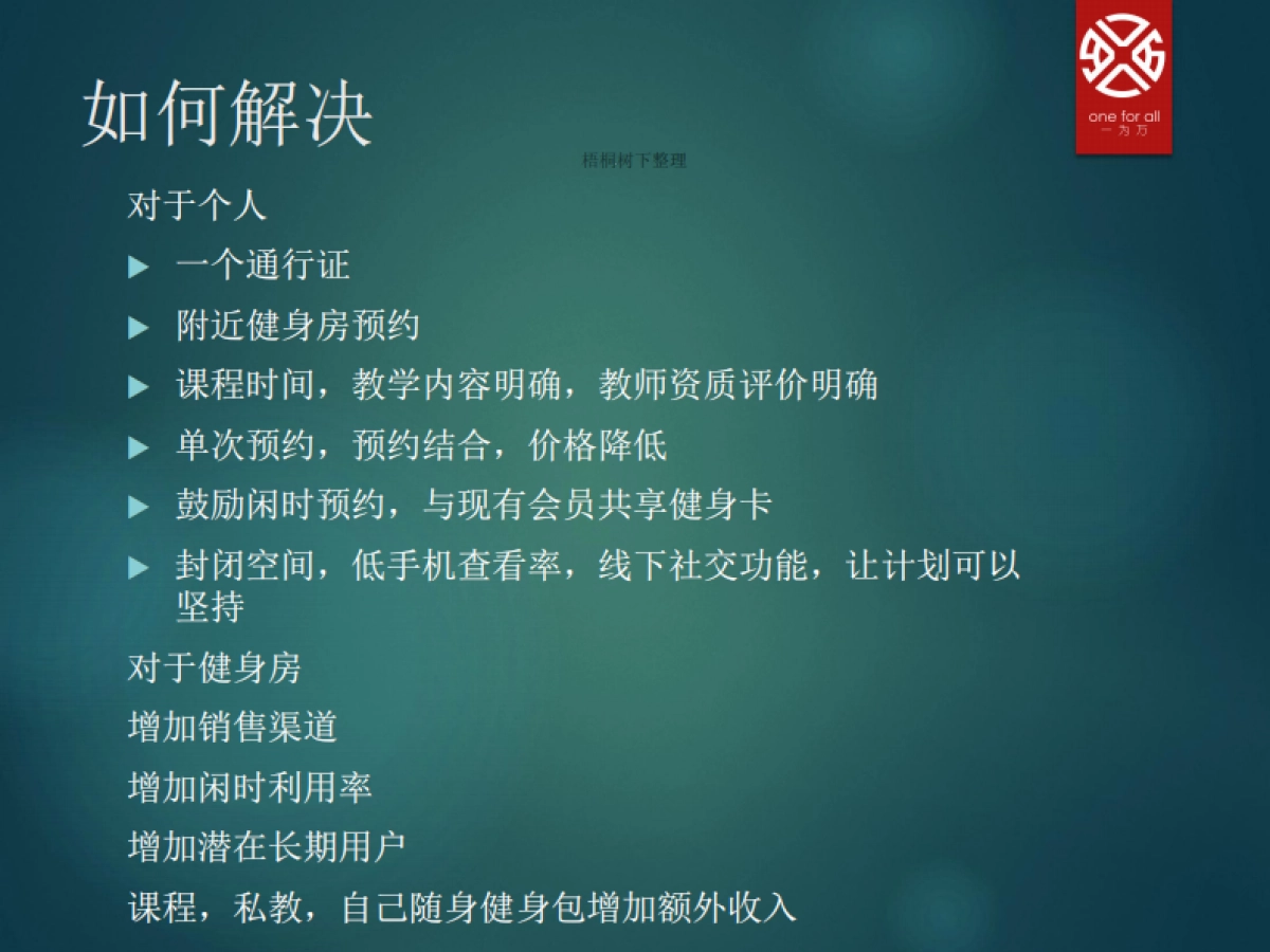 享健身 共享健身 商业计划书_第4页