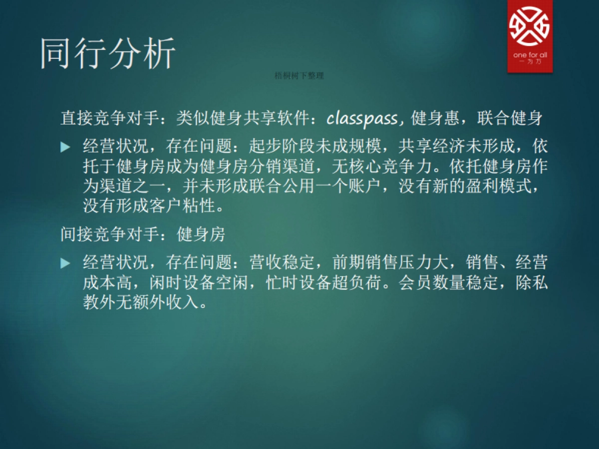 享健身 共享健身 商业计划书_第6页