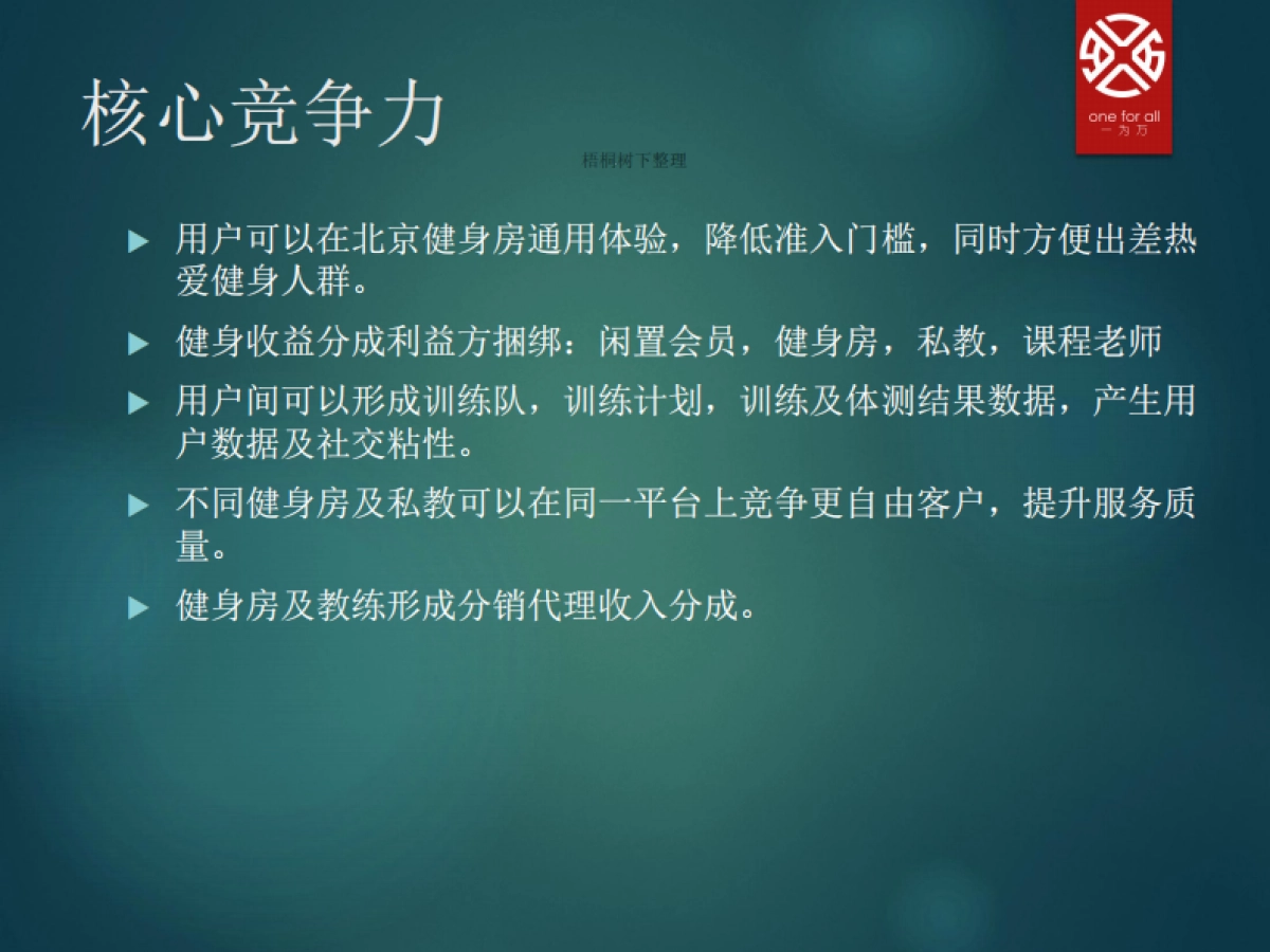 享健身 共享健身 商业计划书_第7页