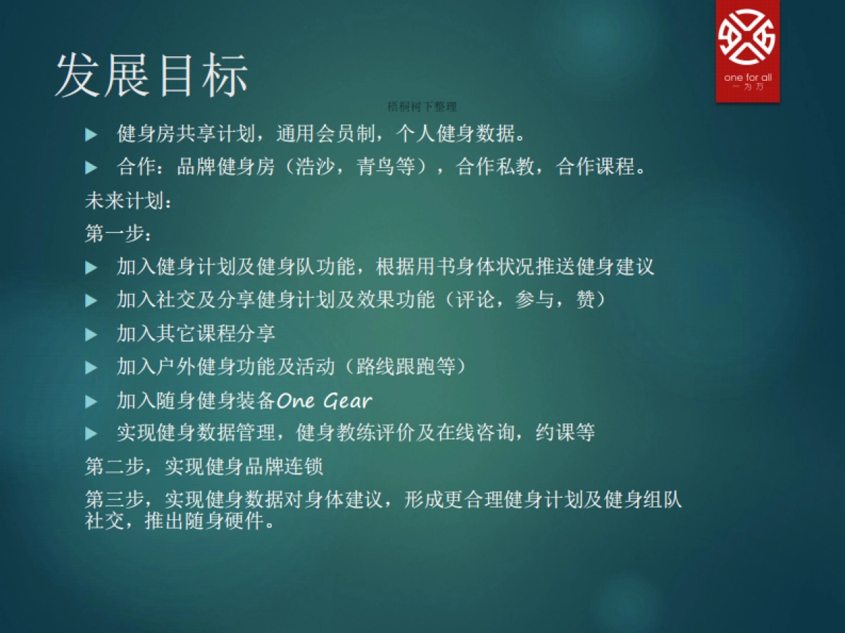 享健身 共享健身 商业计划书_第9页