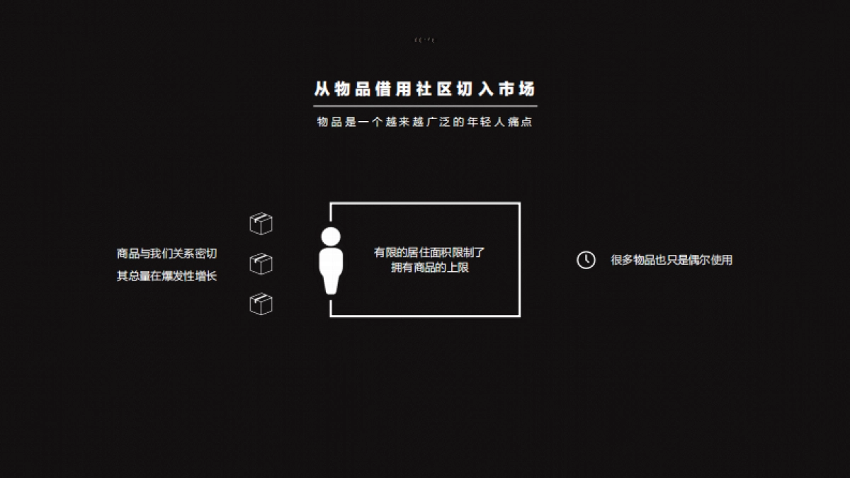 享借商业计划书_第4页