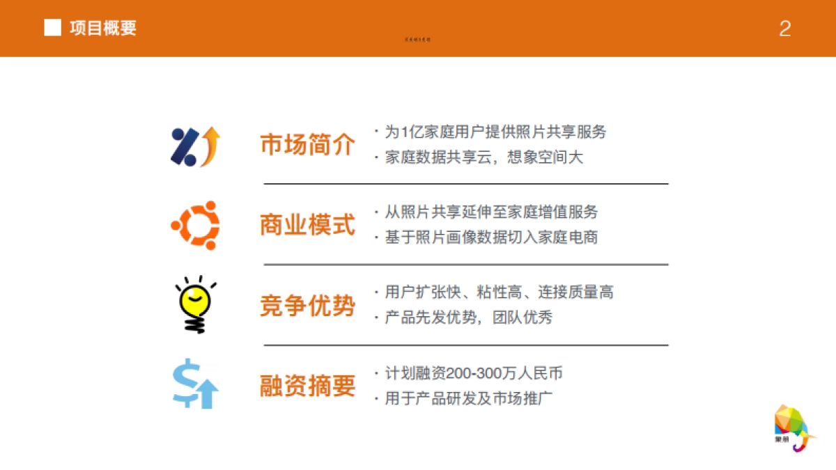 象册 1亿家庭的照片共享 商业计划书_第2页