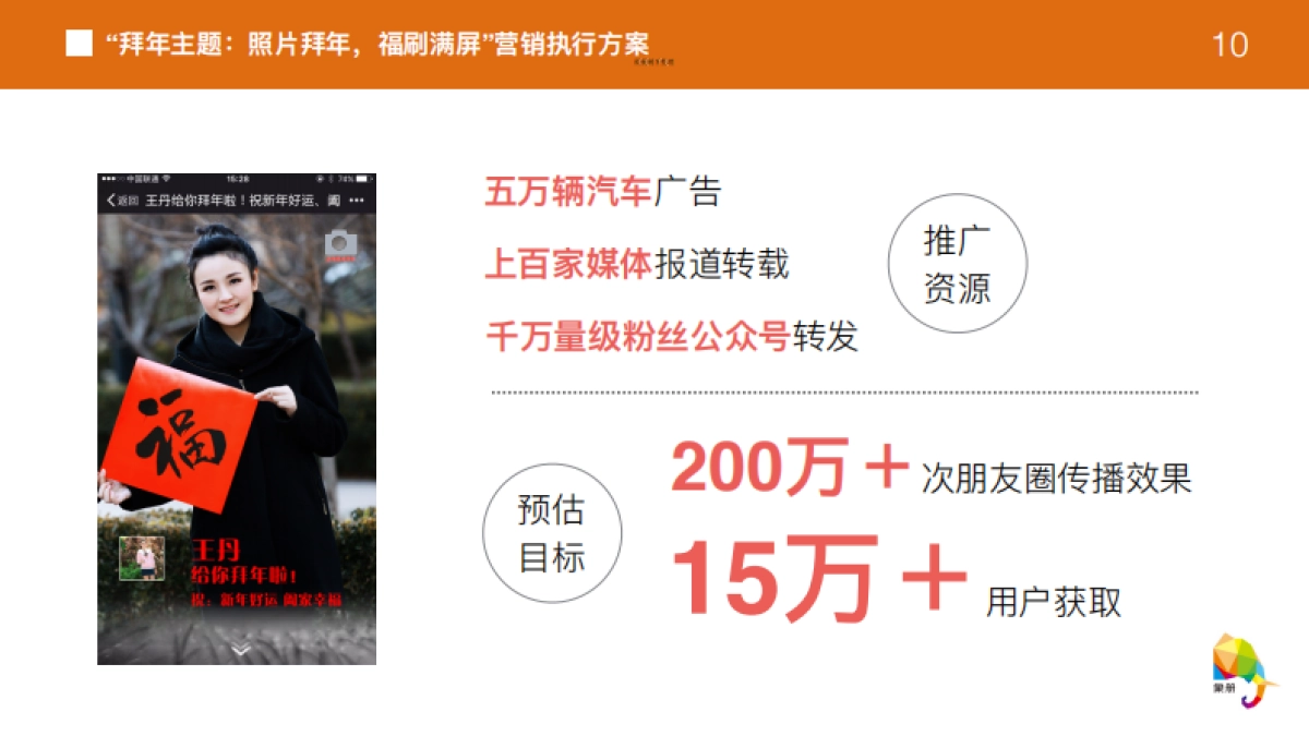 象册打造1亿家庭的照片共享平台商业计划书_第10页