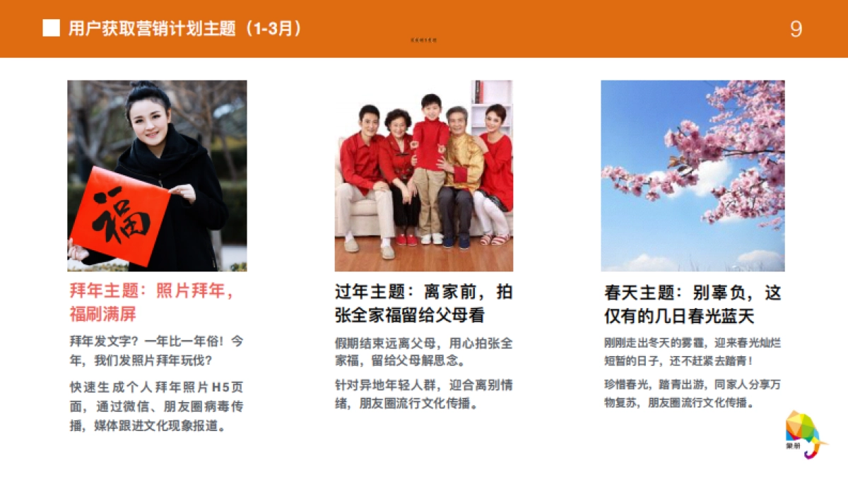 象册打造1亿家庭的照片共享平台商业计划书_第9页