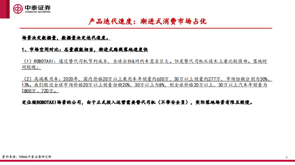 汽车智能化的商业化路径、产业演进及投资机会探讨-中泰证券-84页_第6页
