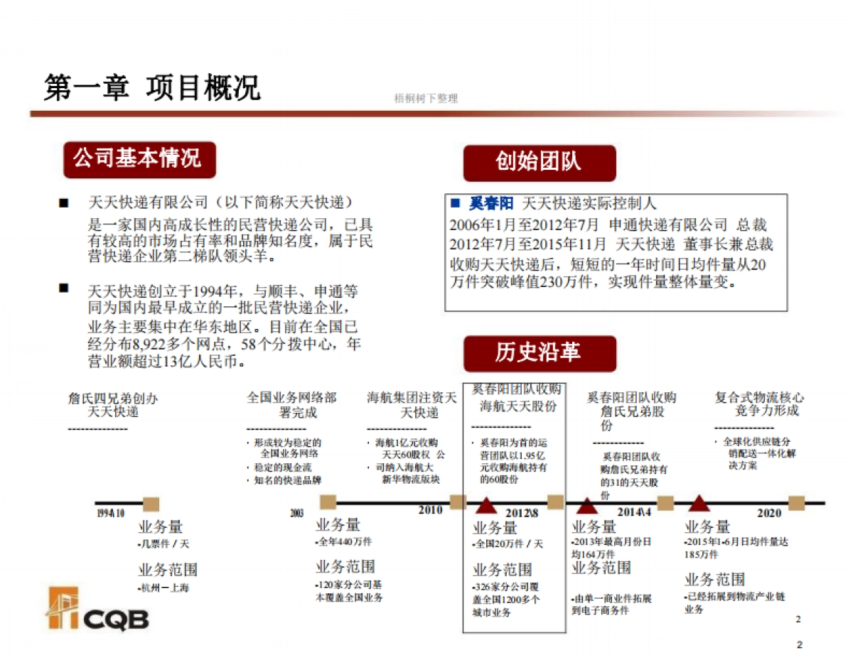 前海金桥物流叁号（天天快递）基金推介资料_看图王商业计划书_第3页