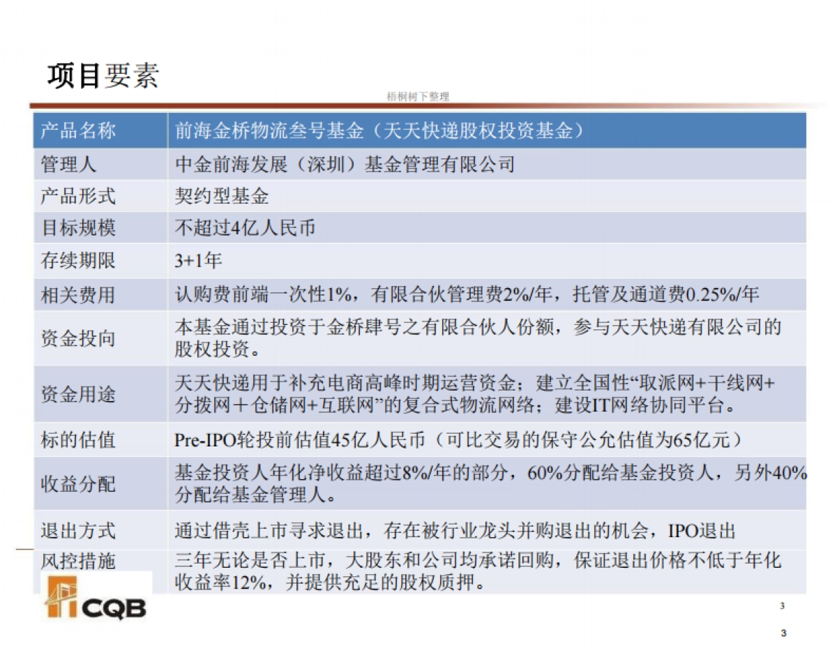 前海金桥物流叁号（天天快递）基金推介资料_看图王商业计划书_第4页