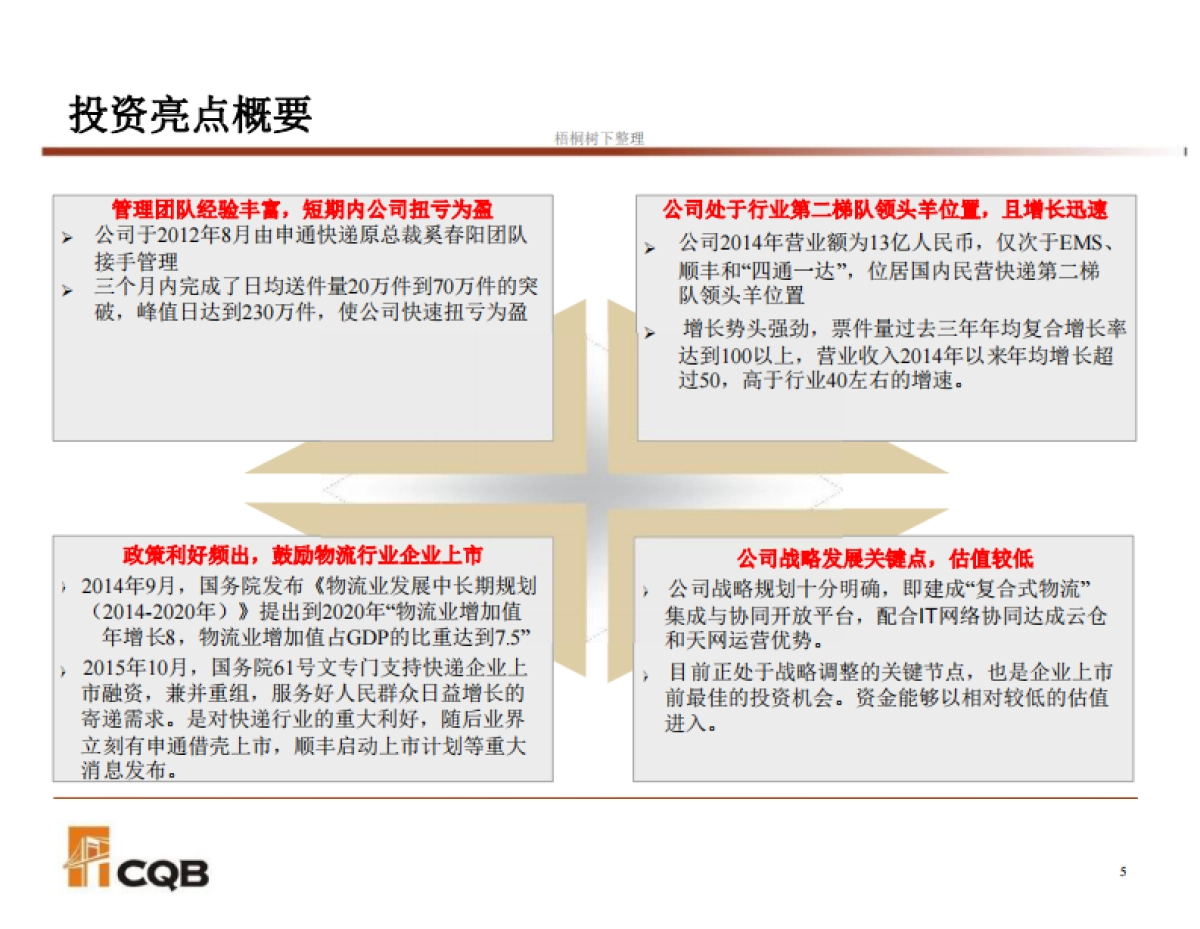 前海金桥物流叁号（天天快递）基金推介资料_看图王商业计划书_第5页
