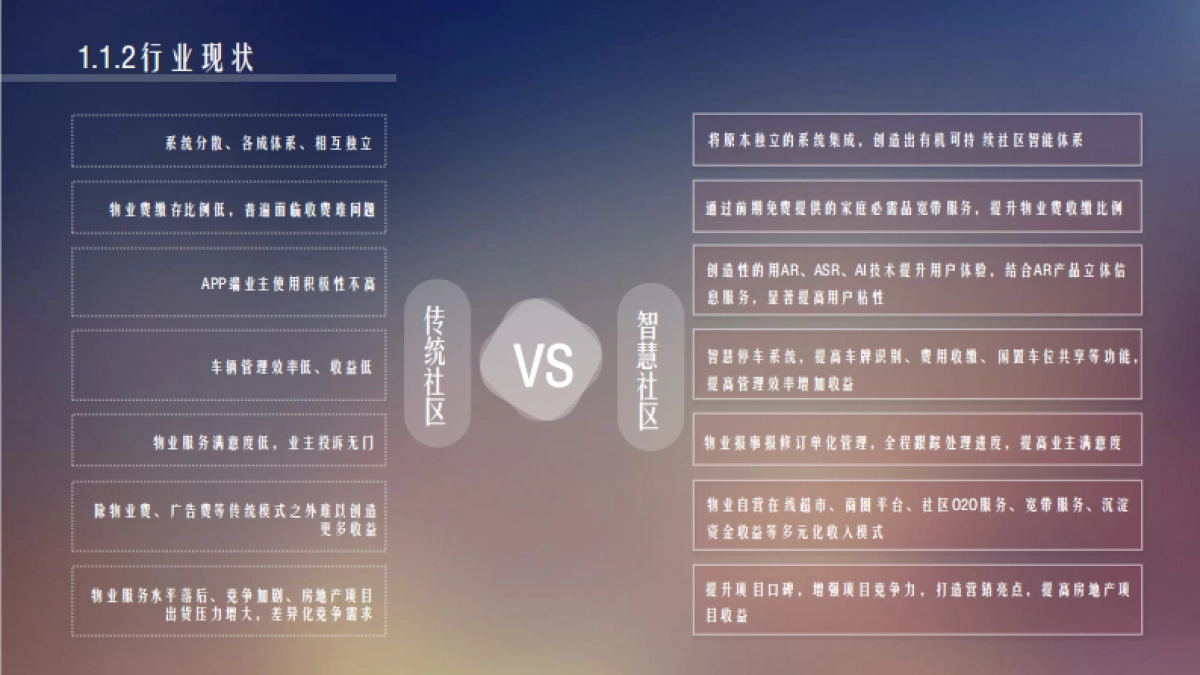 茜莓科技商业计划书_第4页