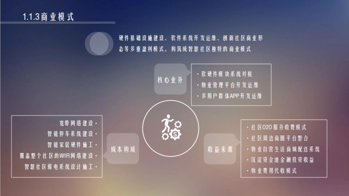 茜莓科技商业计划书_第5页