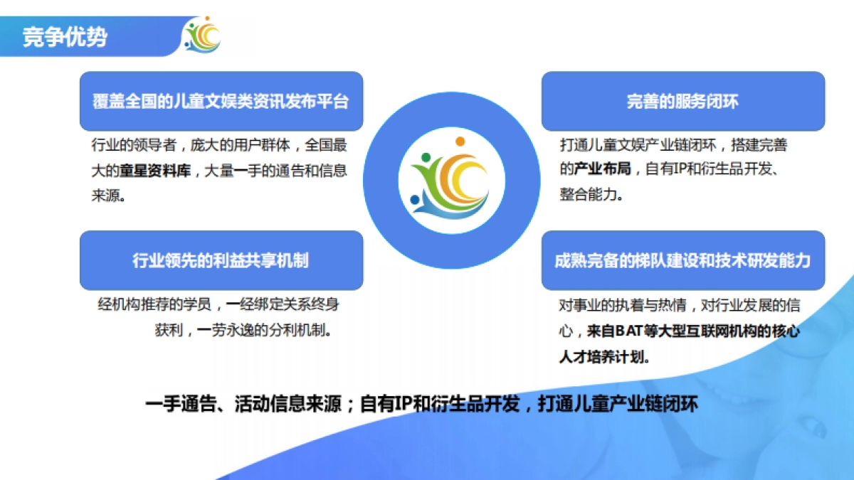 青童时代BP_第7页