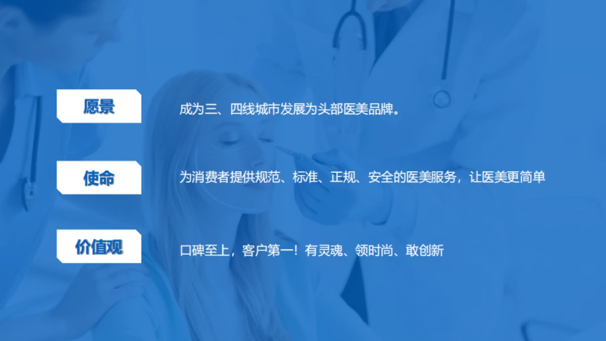 轻医美潮牌连锁店-商业计划书2023_第4页