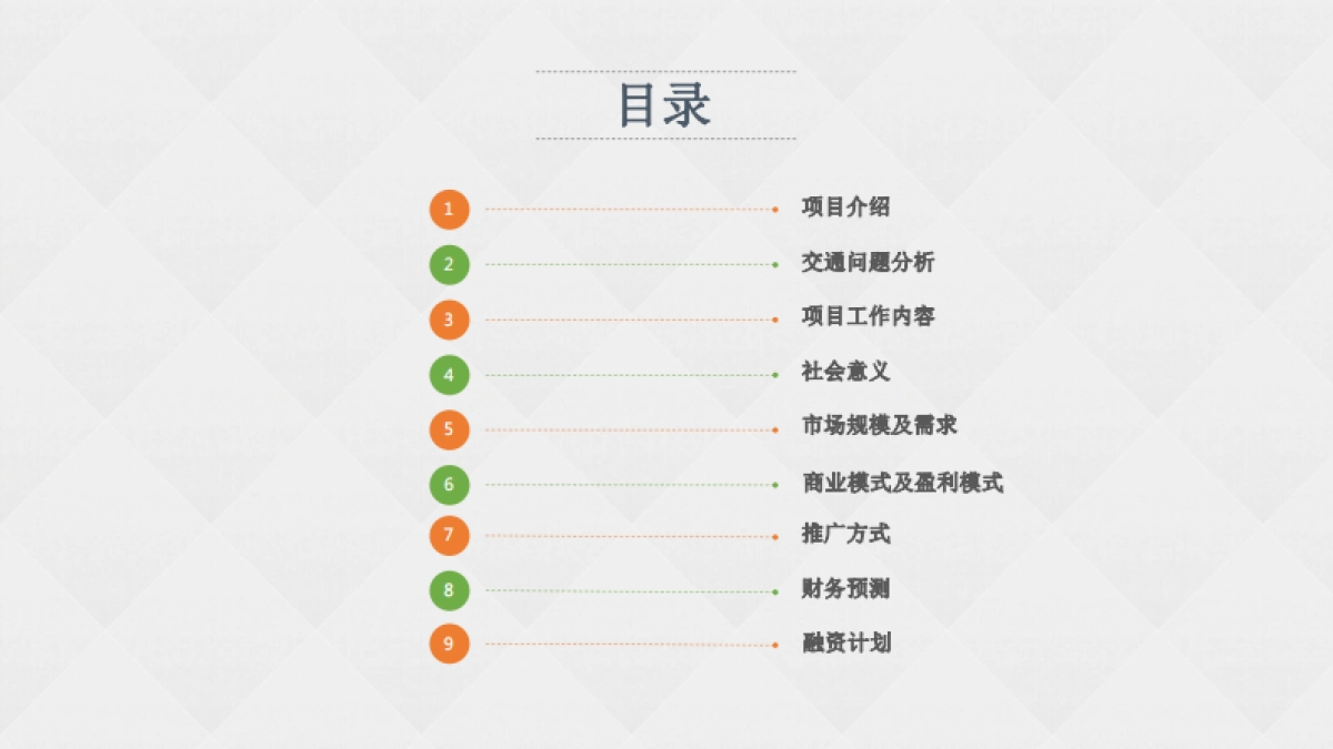 全国实时路况商业计划书_第2页