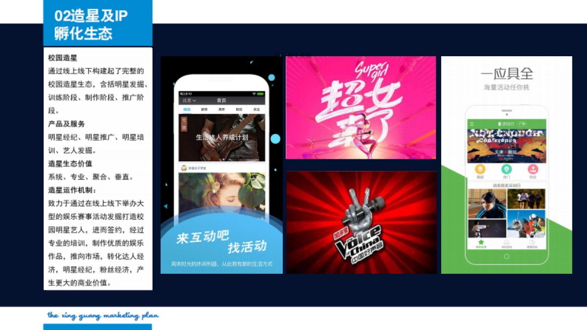 全国首家校园明星孵化器众筹商业计划书_第9页