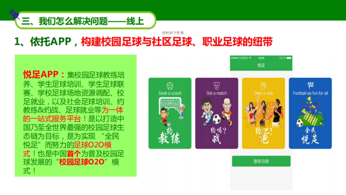 全民悦足商业计划书BP（大众足球生态圈）_第5页