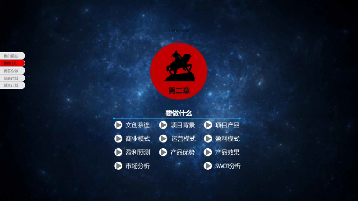 饶生殿文化创客茶馆中心连锁商业计划书_第9页