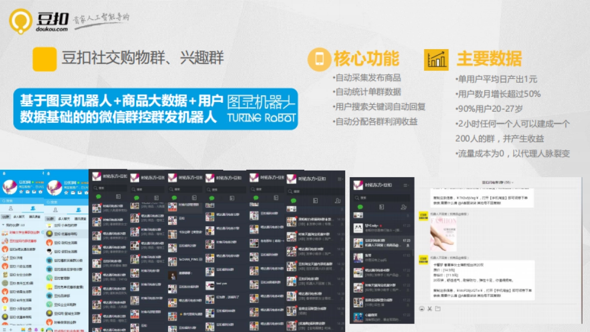 人工智能导购--豆扣网商业计划书_第10页