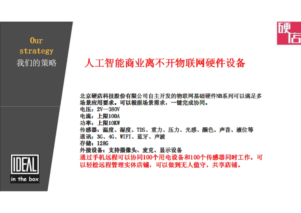 人工智能商店商业计划书_第4页