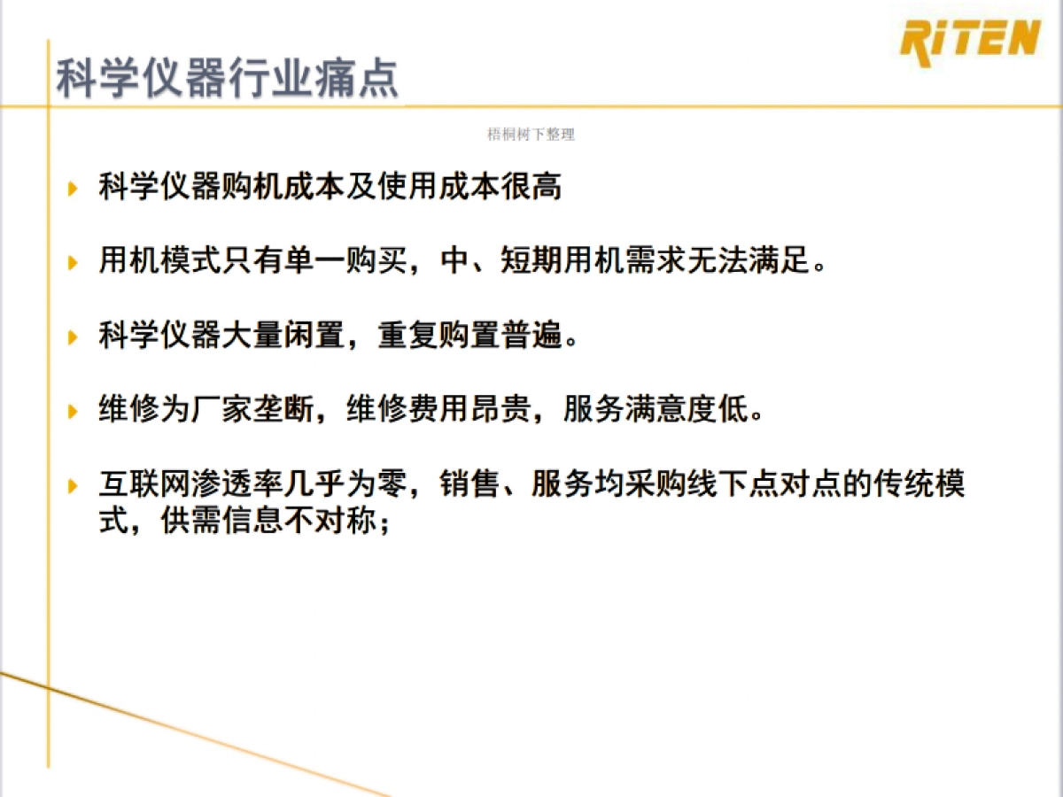 瑞腾租赁商业计划书_第4页