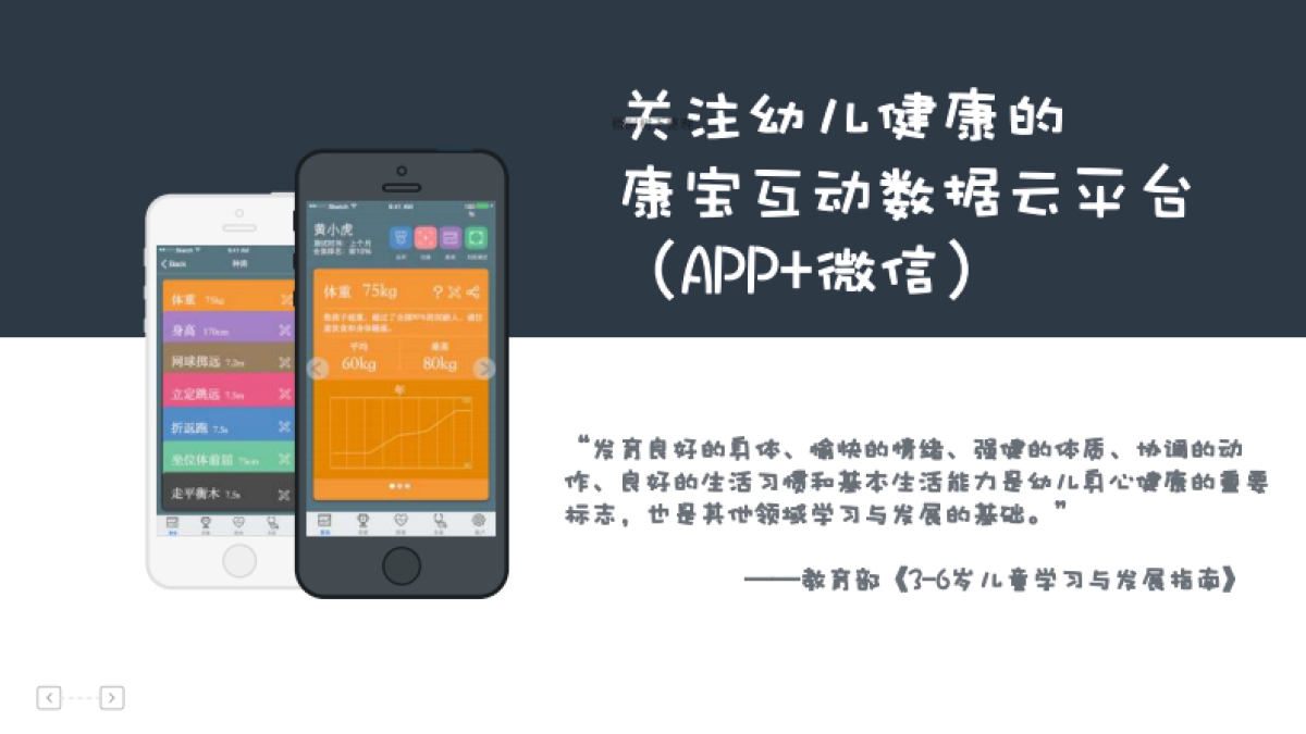 睿莱科技商业计划书_第4页