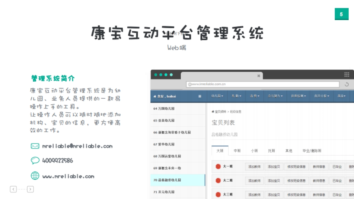睿莱科技商业计划书_第5页