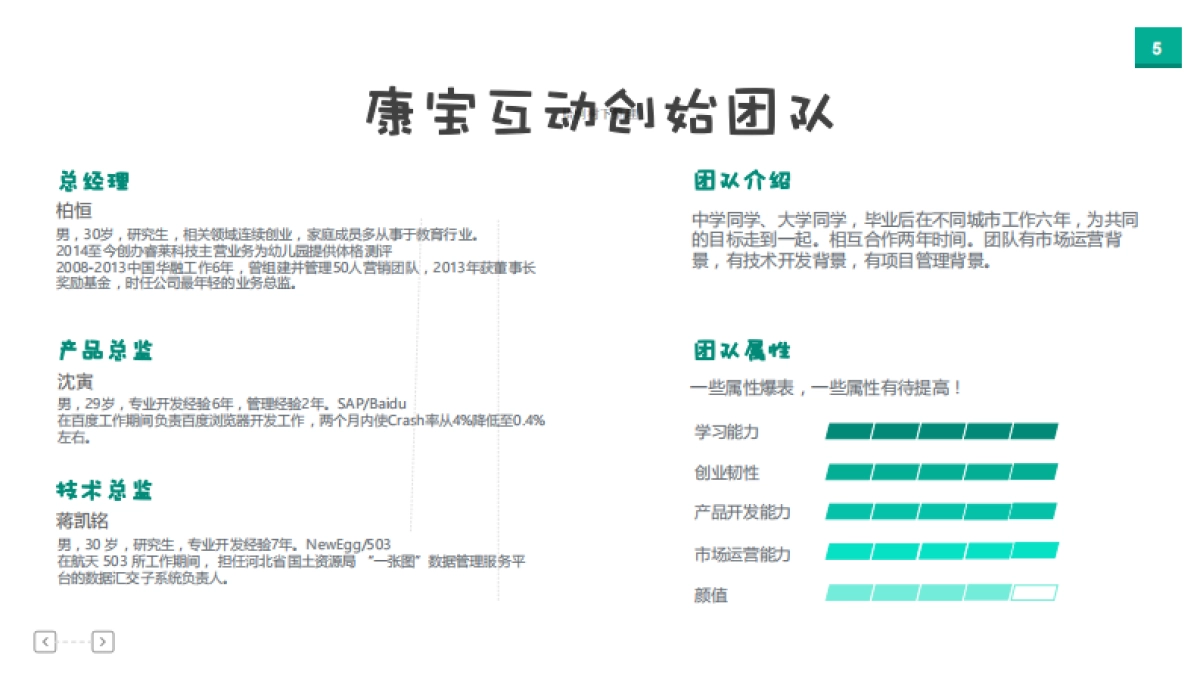 睿莱科技商业计划书_第7页