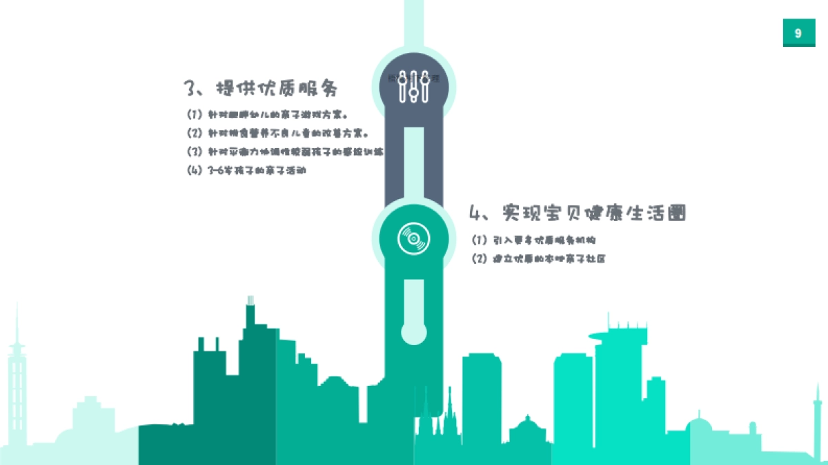 睿莱科技商业计划书_第9页