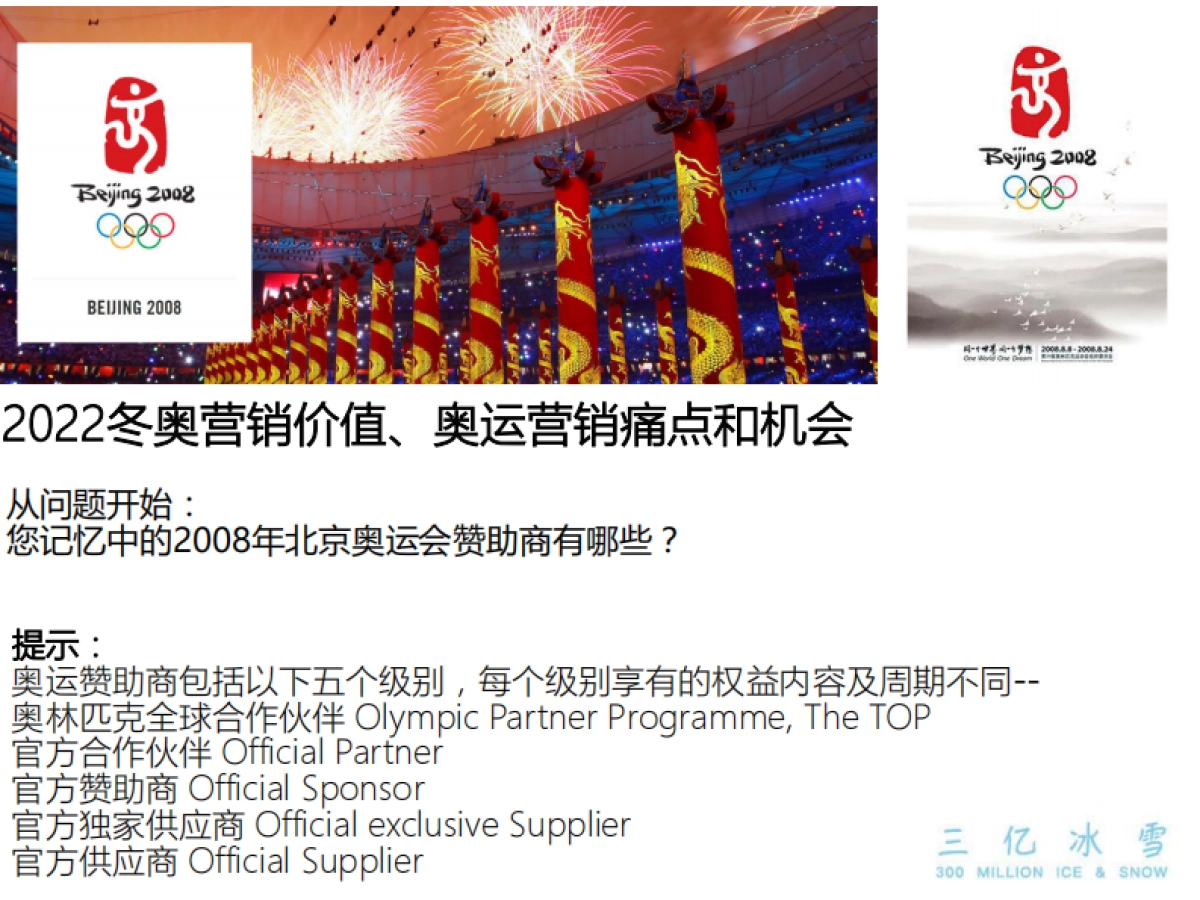 三亿冰雪冬奥会市场开发及后冬奥运营bp_第3页
