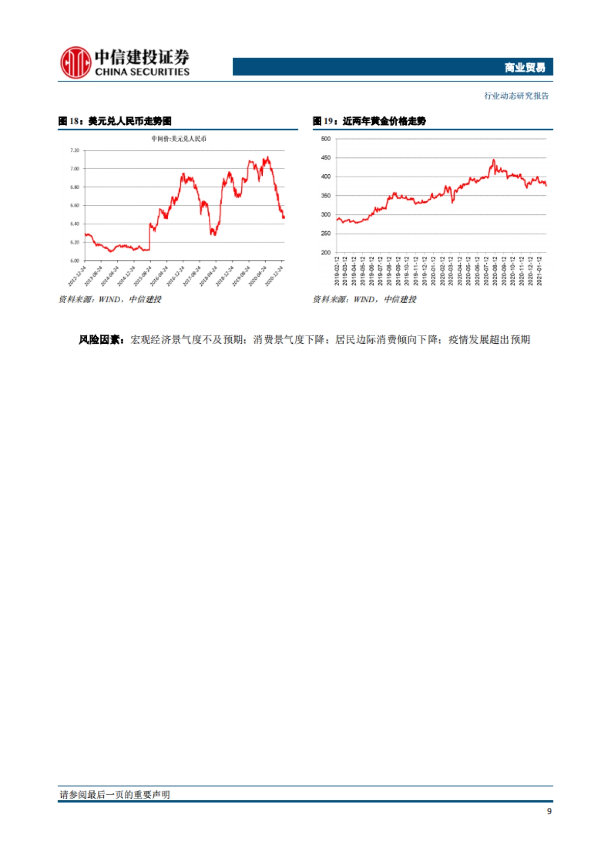 商业贸易行业：北京王府井商圈发放数字人民币红包，兴盛优选年GMV同增300%-中信建投-12页_第10页