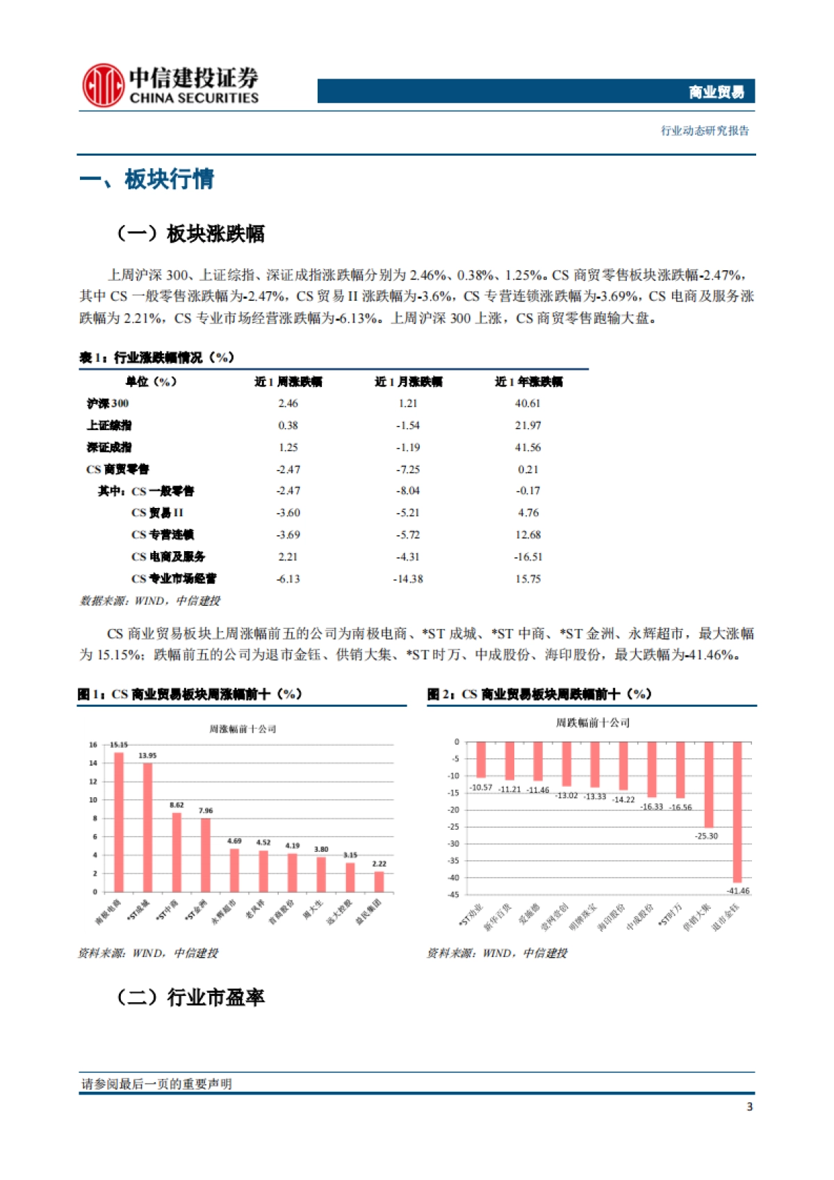 商业贸易行业：北京王府井商圈发放数字人民币红包，兴盛优选年GMV同增300%-中信建投-12页_第4页