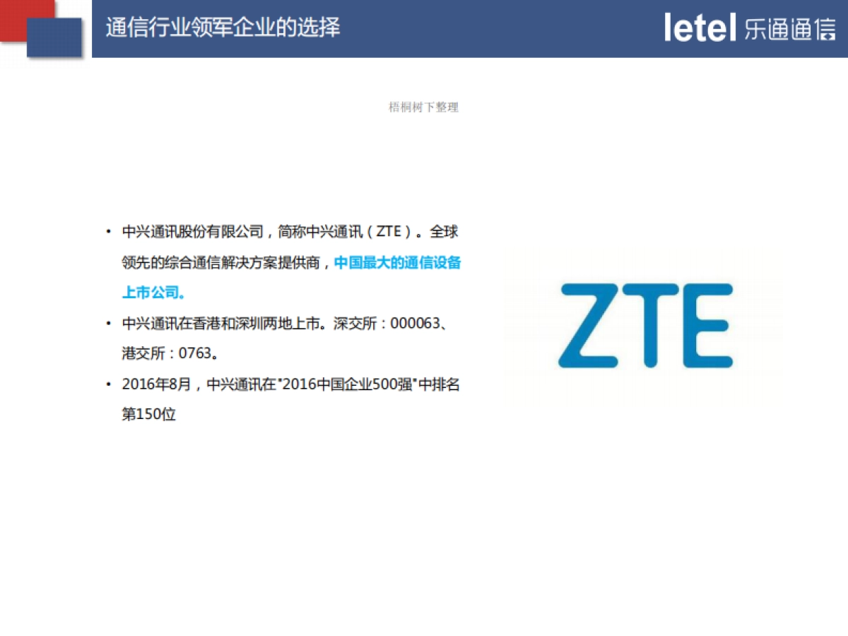 上海乐通通信商业计划书_第10页