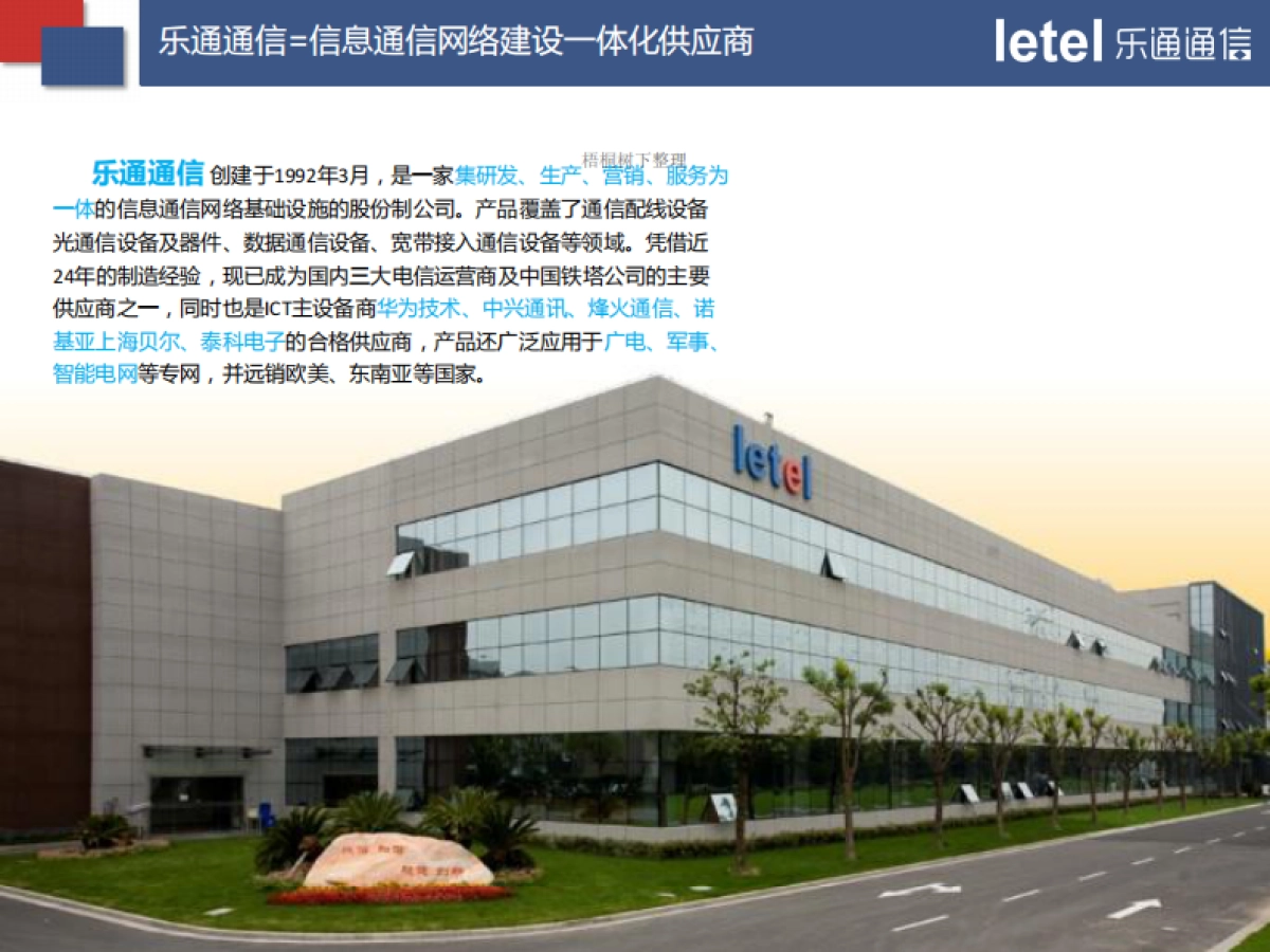 上海乐通通信商业计划书_第2页
