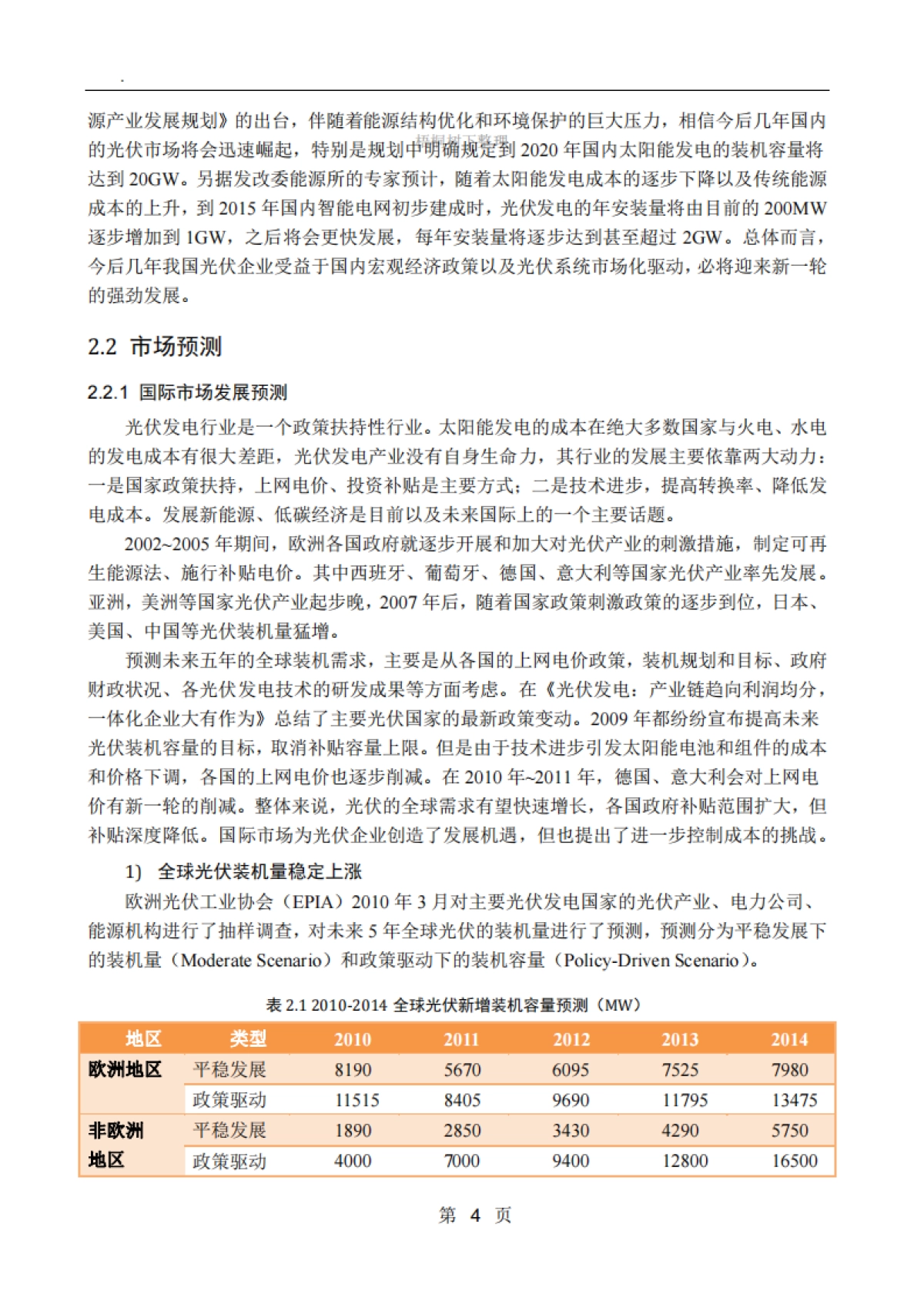 上海欧姆尼新能源股份有限公司商业计划书_第8页