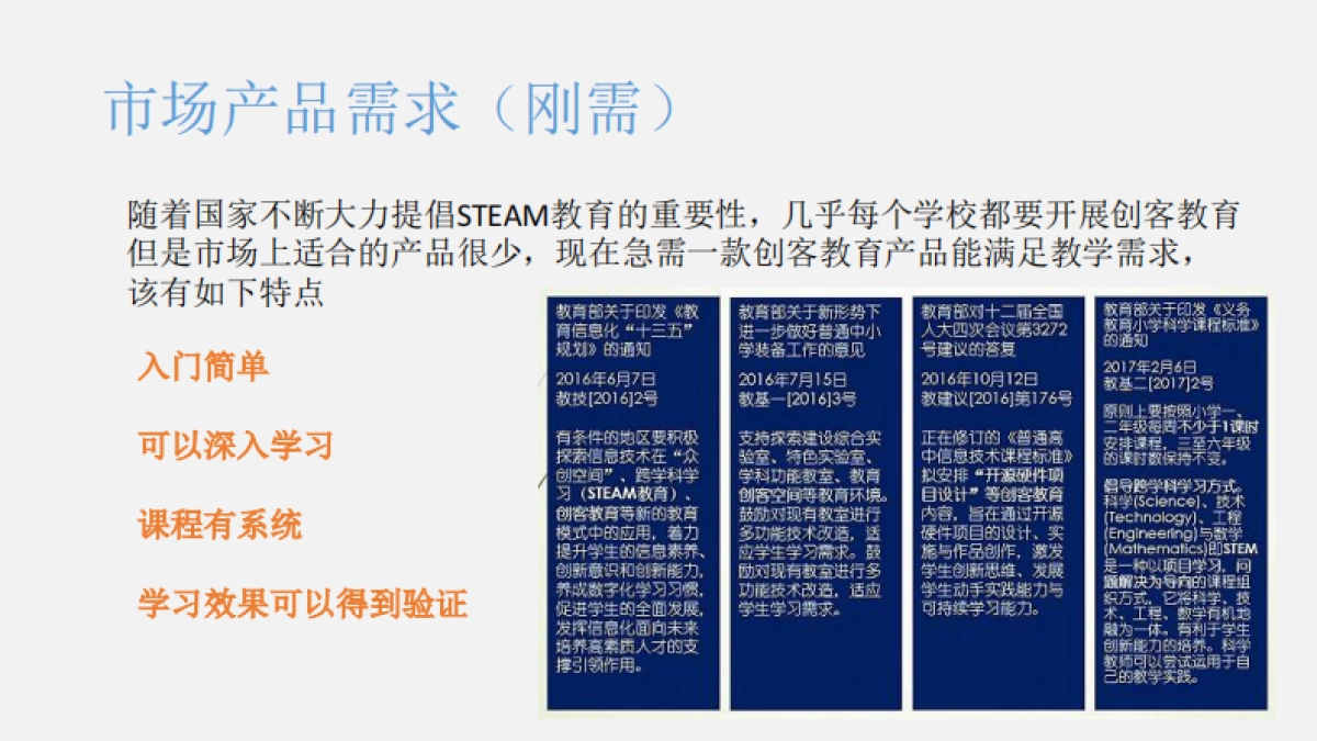 上海树上科技bp_第2页