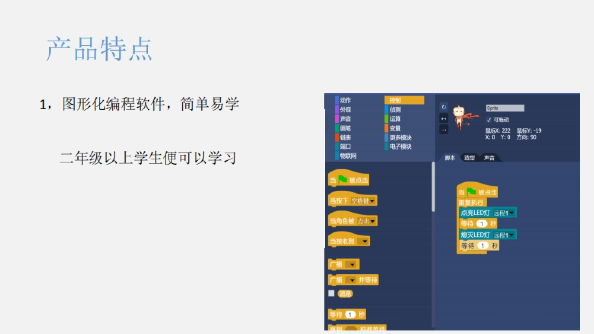 上海树上科技bp_第5页