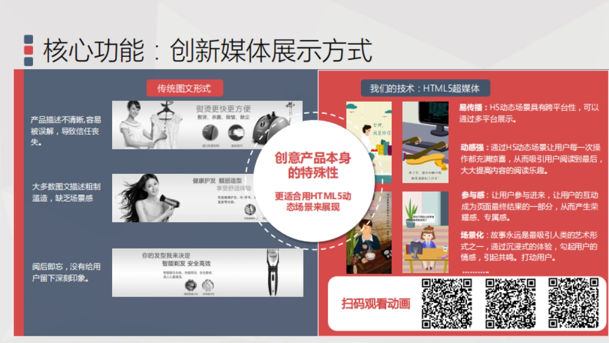 上海戏说信息科技有限公司商业计划书_第4页