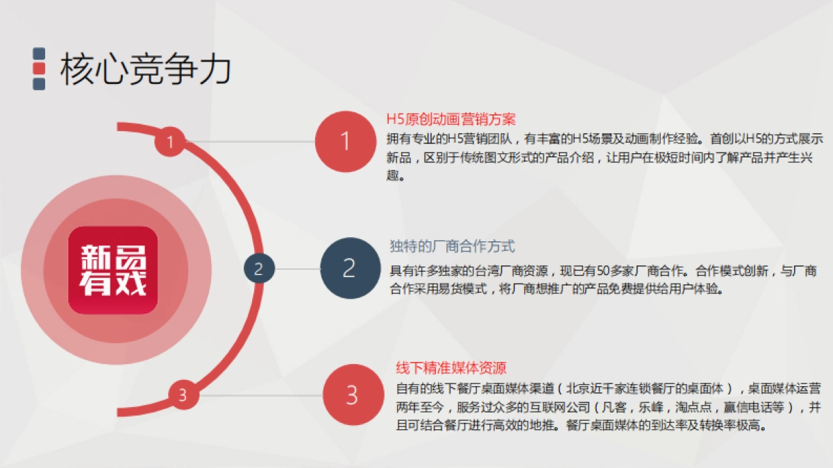上海戏说信息科技有限公司商业计划书_第8页