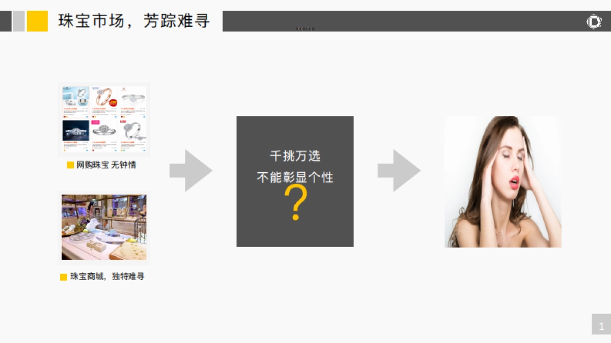 设计师商城商业计划书_第2页