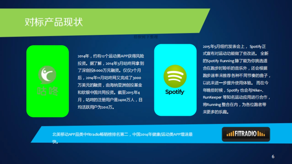 深圳第一蓝筹科技商业计划书(运动)_第6页