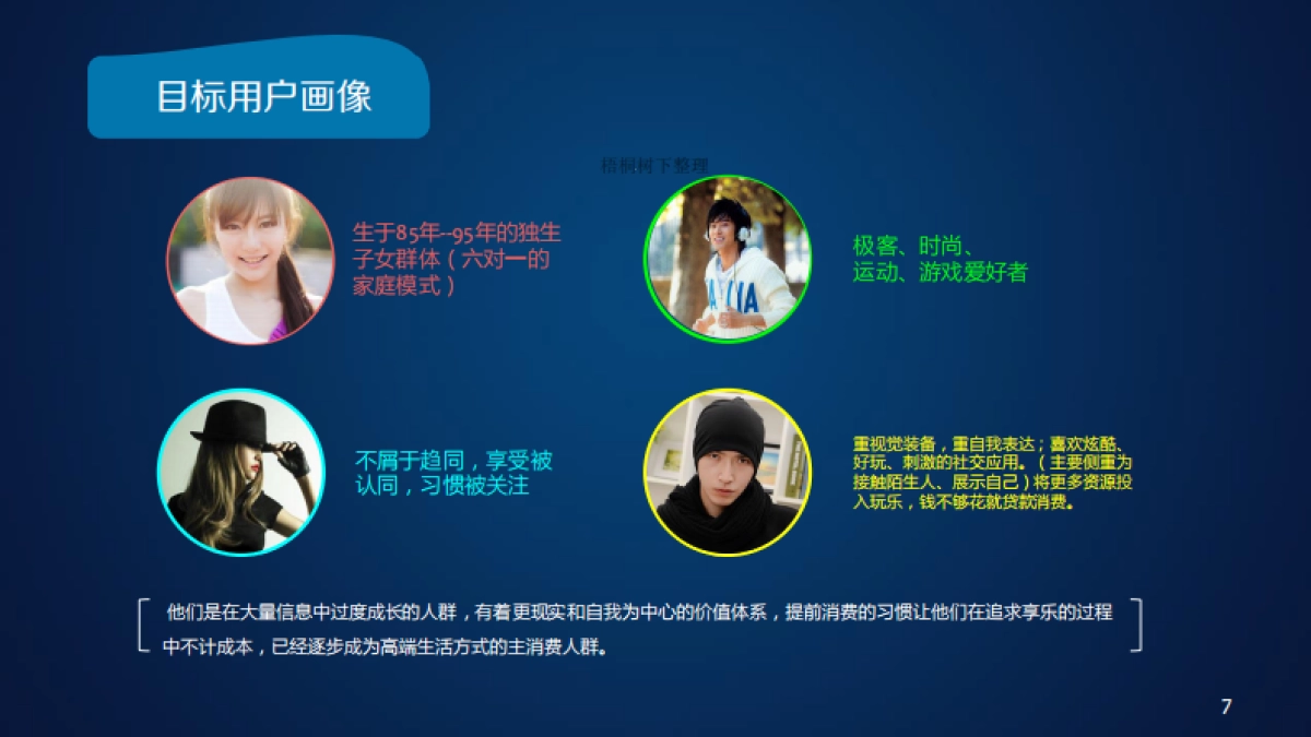 深圳第一蓝筹科技商业计划书(运动)_第7页