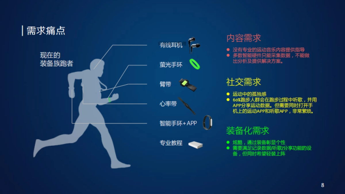 深圳第一蓝筹科技商业计划书(运动)_第8页