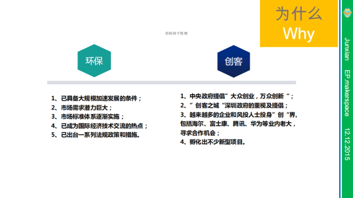 深圳环保创客孵化空间商业计划书_第8页