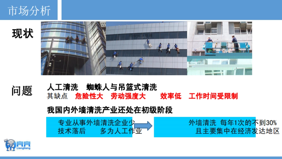 深圳亮亮洗墙机器人商业计划书_第8页